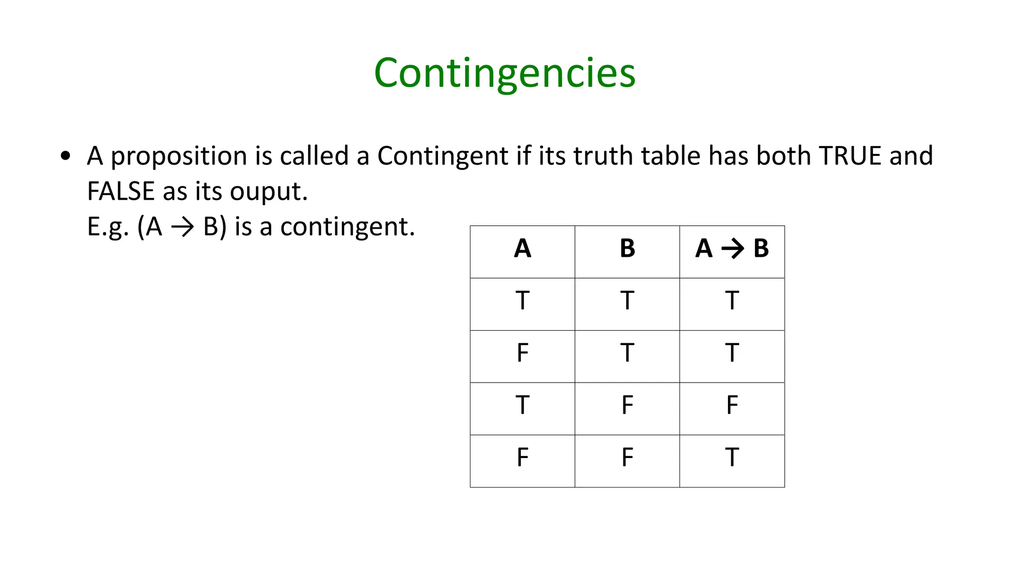 Contingencies
• A proposition is called a Contingent if its truth table has both TRUE and
FALSE as its ouput.
E.g. (A → B) is a contingent.
A B A → B
T T T
F T T
T F F
F F T
 