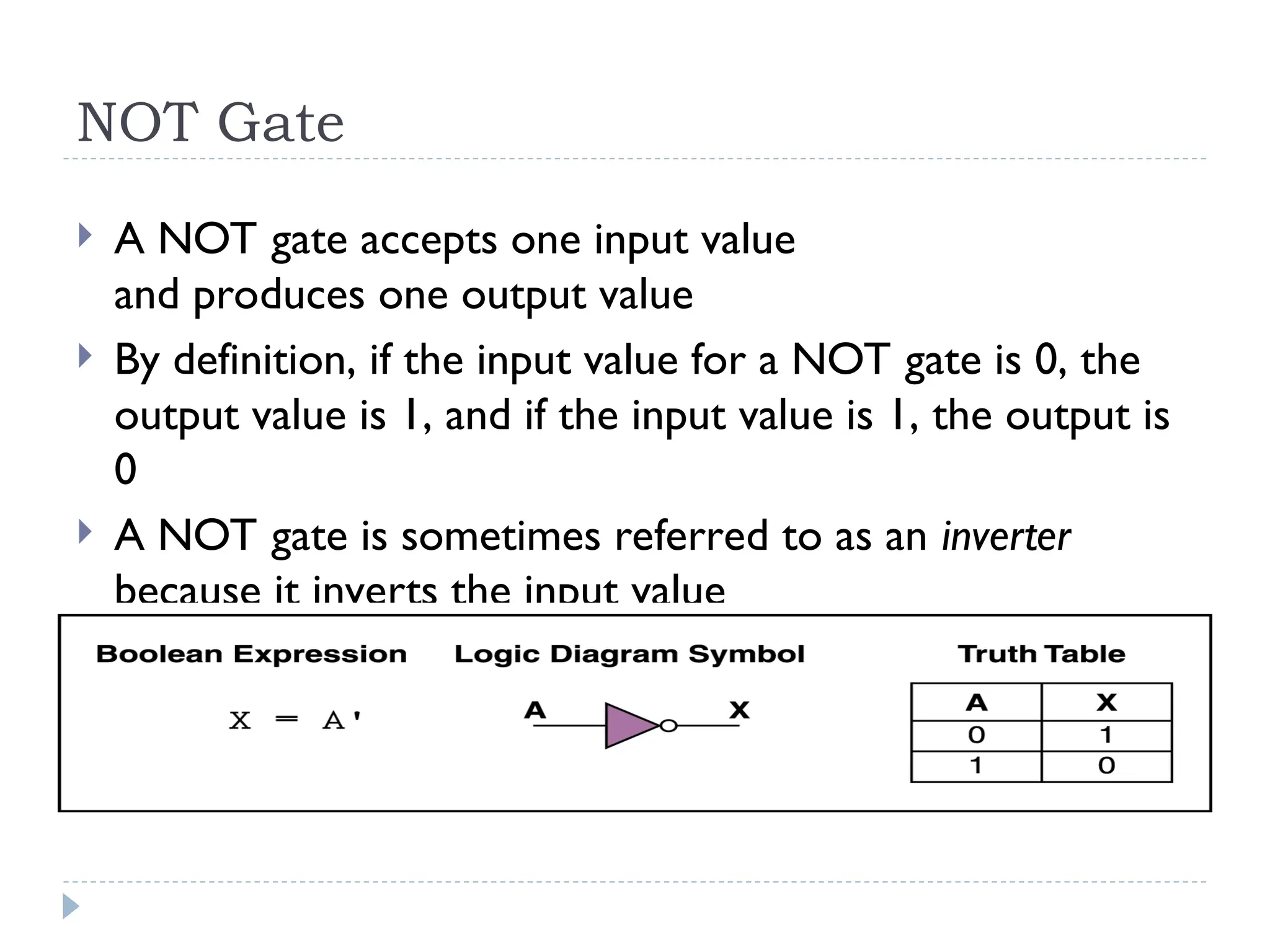 different types of logic gates and its truth table | PPT