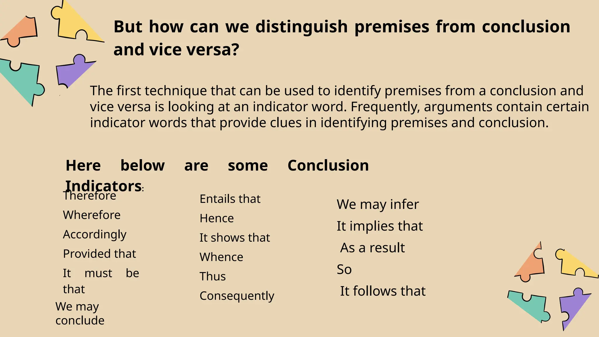 But how can we distinguish premises from conclusion
and vice versa?
The first technique that can be used to identify premises from a conclusion and
vice versa is looking at an indicator word. Frequently, arguments contain certain
indicator words that provide clues in identifying premises and conclusion.
Therefore
Wherefore
Accordingly
Provided that
It must be
that
We may
conclude
Entails that
Hence
It shows that
Whence
Thus
Consequently
We may infer
It implies that
As a result
So
It follows that
Here below are some Conclusion
Indicators:
 