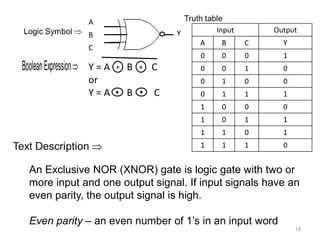 Logic circuit2017 | PPSX
