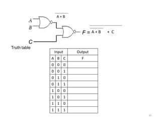 Logic circuit2017 | PPSX