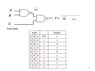 Logic circuit2017 | PPSX