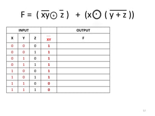 Logic circuit2017 | PPSX