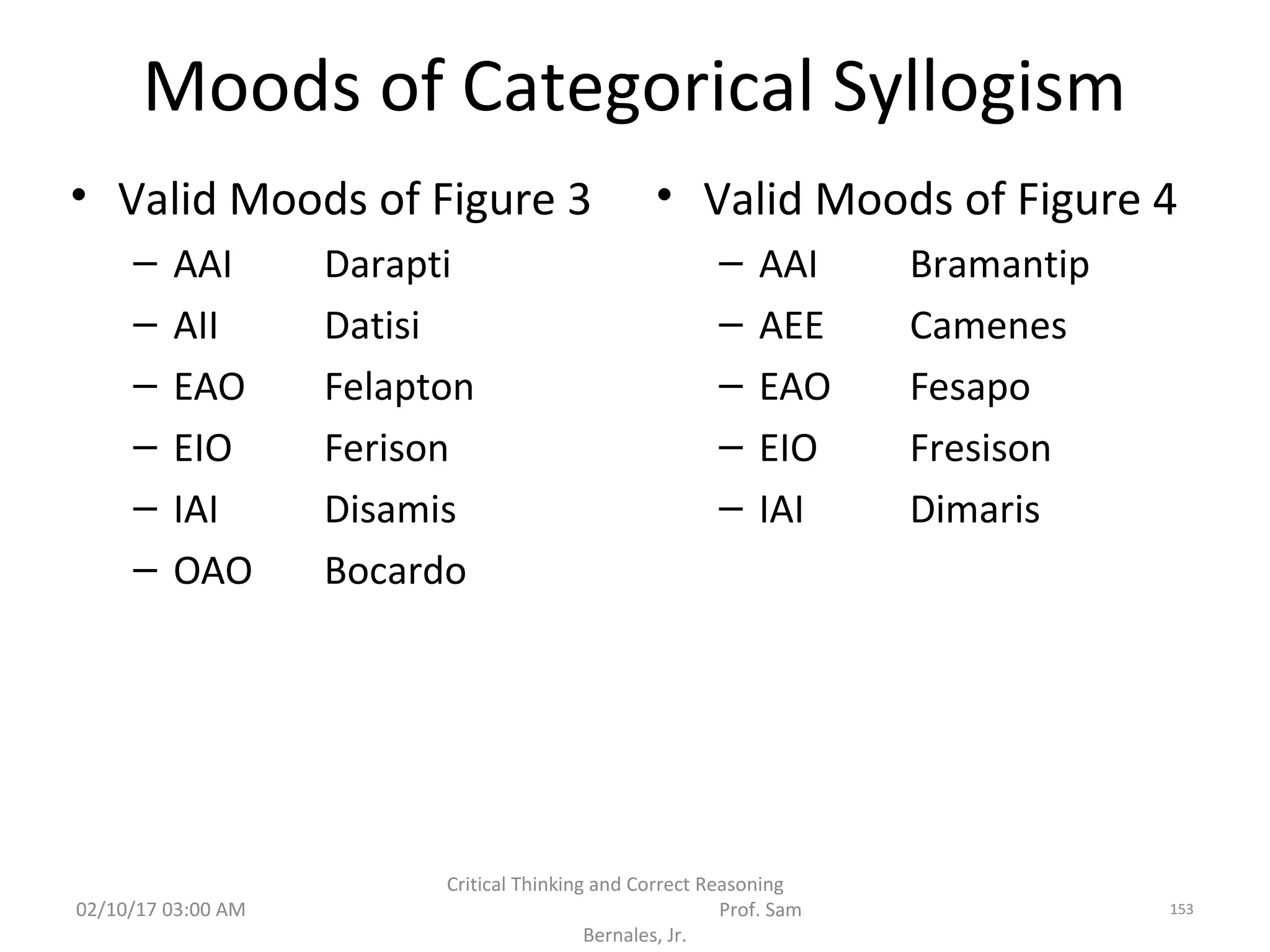 Moods of Categorical Syllogism
• Valid Moods of Figure 3
– AAI Darapti
– AII Datisi
– EAO Felapton
– EIO Ferison
– IAI Disamis
– OAO Bocardo
• Valid Moods of Figure 4
– AAI Bramantip
– AEE Camenes
– EAO Fesapo
– EIO Fresison
– IAI Dimaris
02/10/17 03:00 AM
Critical Thinking and Correct Reasoning
Prof. Sam
Bernales, Jr.
153
 