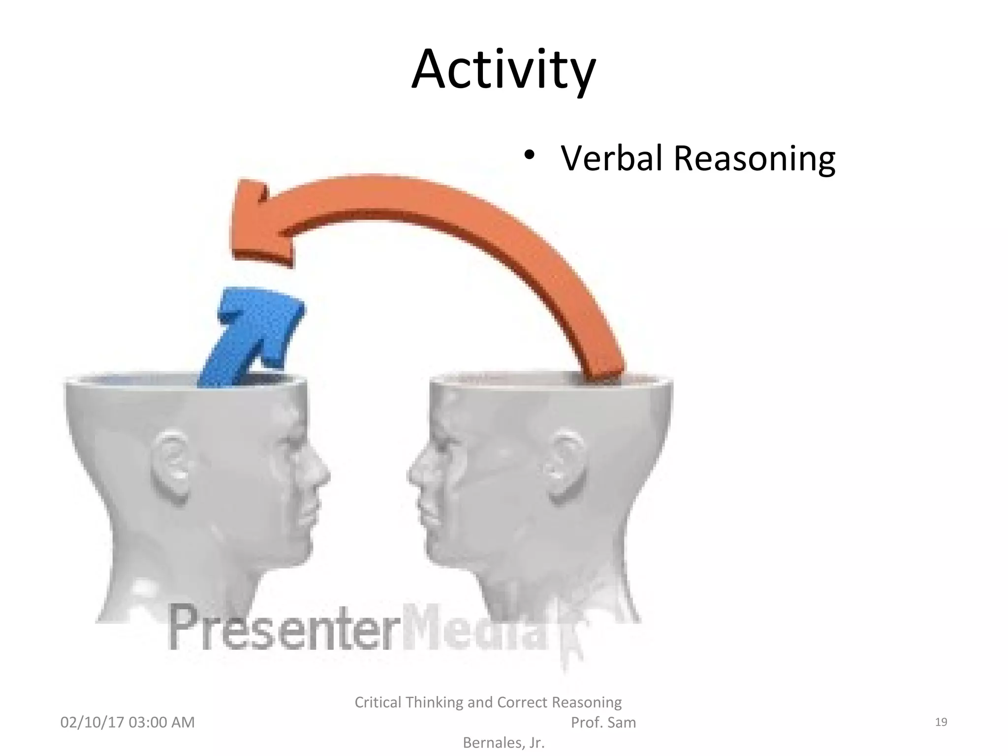 Activity
• Verbal Reasoning
02/10/17 03:00 AM
Critical Thinking and Correct Reasoning
Prof. Sam
Bernales, Jr.
19
 