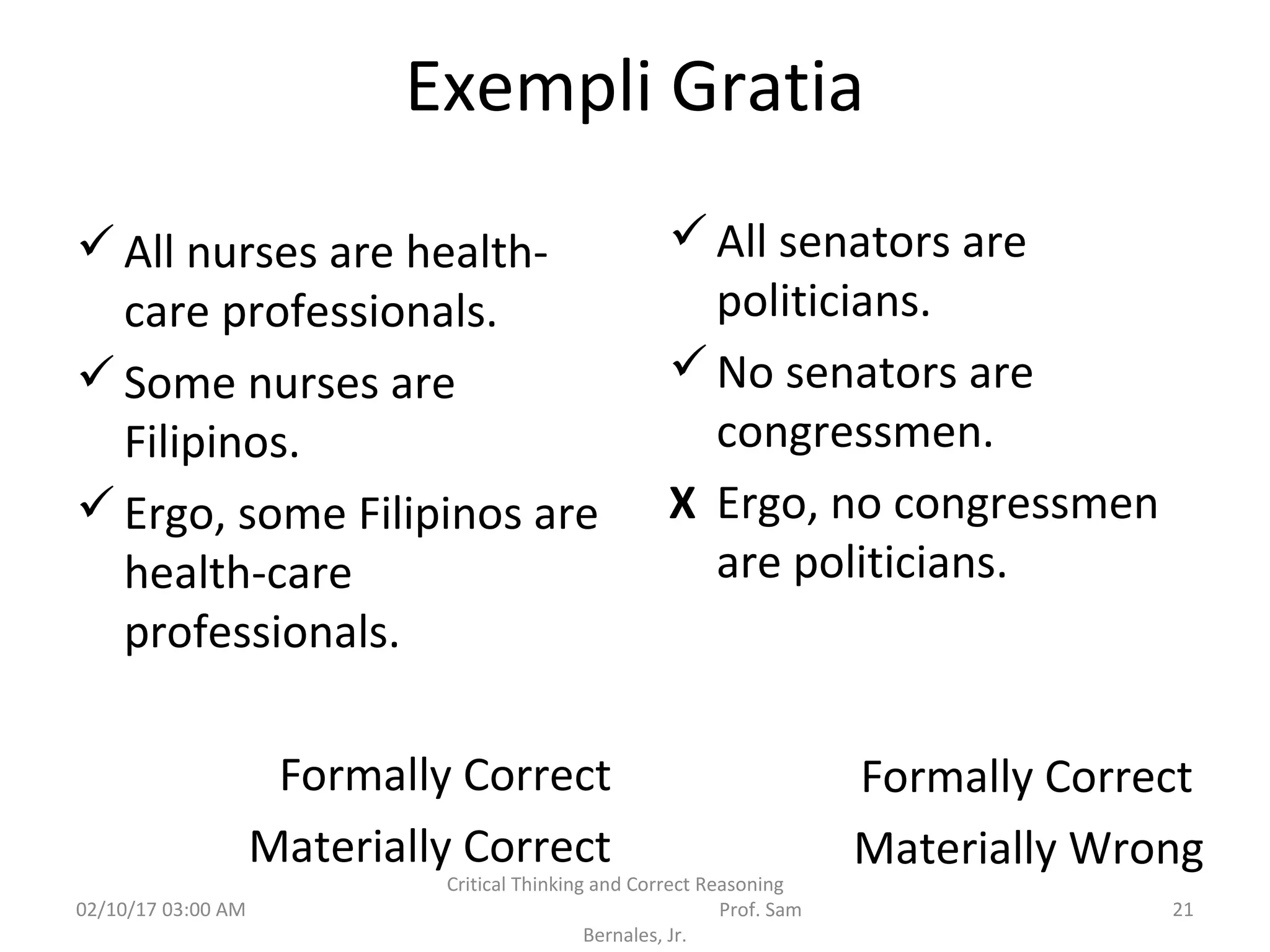 Exempli Gratia
All senators are
politicians.
No senators are
congressmen.
X Ergo, no congressmen
are politicians.
Formally Correct
Materially Wrong
All nurses are health-
care professionals.
Some nurses are
Filipinos.
Ergo, some Filipinos are
health-care
professionals.
Formally Correct
Materially Correct
02/10/17 03:00 AM 21
Critical Thinking and Correct Reasoning
Prof. Sam
Bernales, Jr.
 