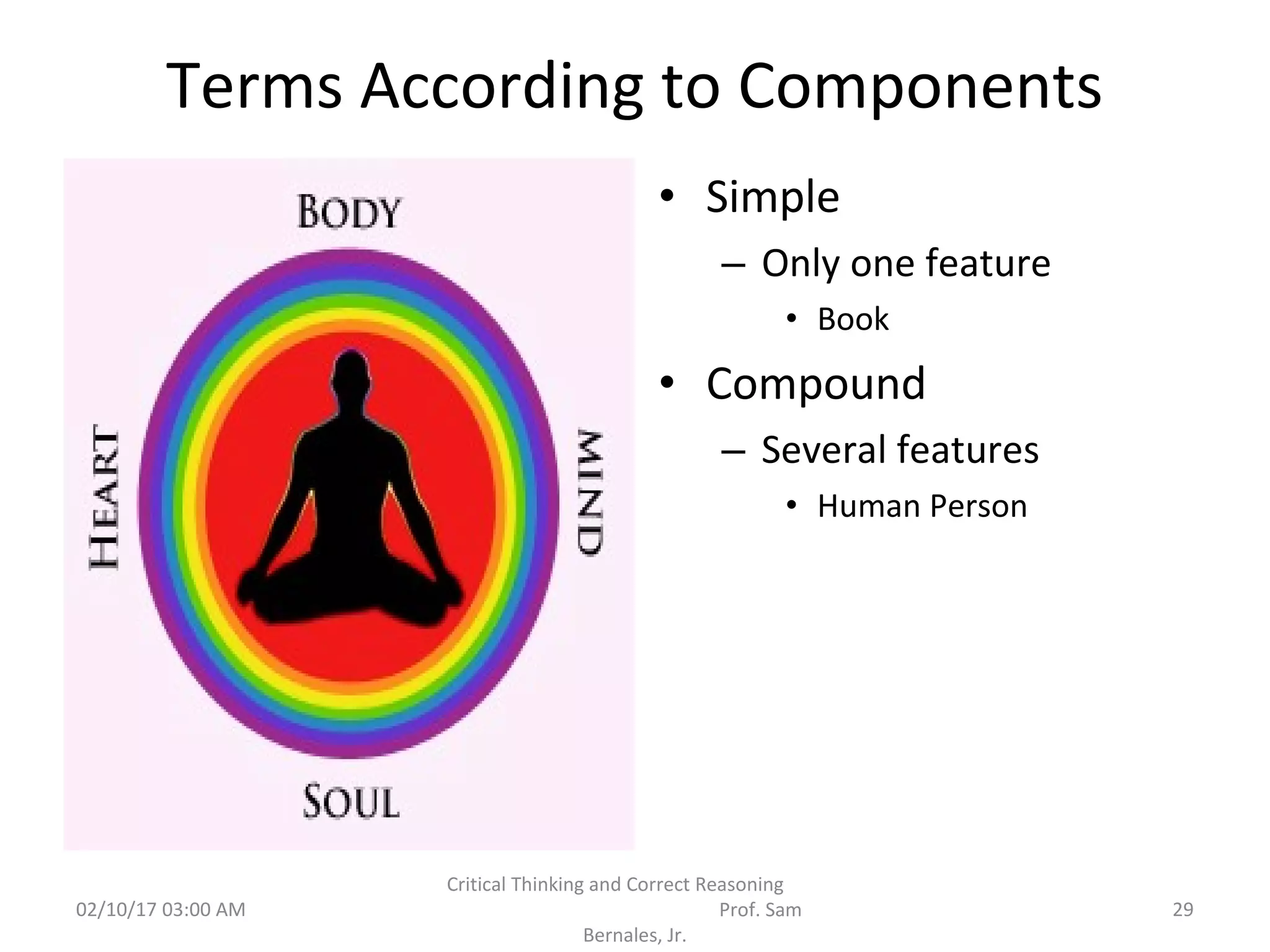Terms According to Components
• Simple
– Only one feature
• Book
• Compound
– Several features
• Human Person
02/10/17 03:00 AM
Critical Thinking and Correct Reasoning
Prof. Sam
Bernales, Jr.
29
 