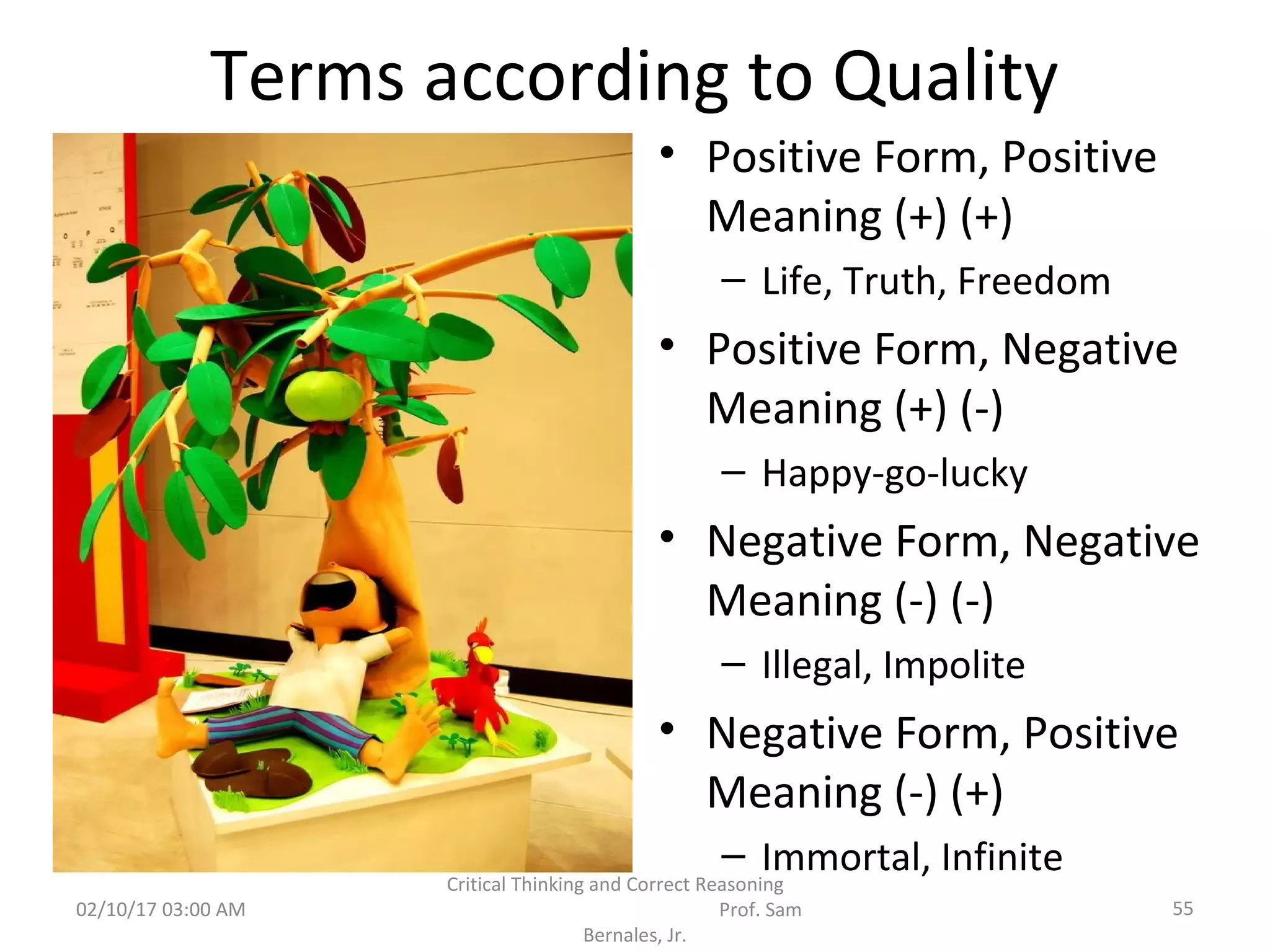 Terms according to Quality
• Positive Form, Positive
Meaning (+) (+)
– Life, Truth, Freedom
• Positive Form, Negative
Meaning (+) (-)
– Happy-go-lucky
• Negative Form, Negative
Meaning (-) (-)
– Illegal, Impolite
• Negative Form, Positive
Meaning (-) (+)
– Immortal, Infinite
02/10/17 03:00 AM
Critical Thinking and Correct Reasoning
Prof. Sam
Bernales, Jr.
55
 