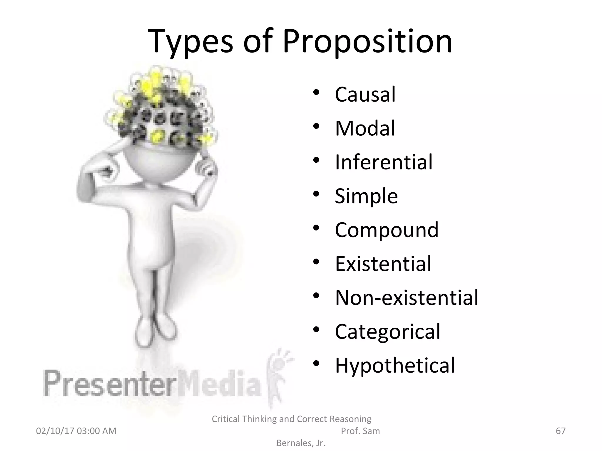 Types of Proposition
• Causal
• Modal
• Inferential
• Simple
• Compound
• Existential
• Non-existential
• Categorical
• Hypothetical
02/10/17 03:00 AM
Critical Thinking and Correct Reasoning
Prof. Sam
Bernales, Jr.
67
 