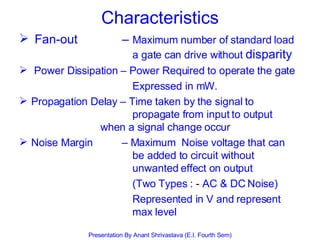 Characteristics Fan-out    –  Maximum number of standard load    a gate can drive without  disparity Power Dissipation – Power Required to operate the gate    Expressed in mW. Propagation Delay – Time taken by the signal to    propagate from input to output    when a signal change occur Noise Margin  – Maximum  Noise voltage that can    be added to circuit without    unwanted effect on output   (Two Types : - AC & DC Noise)   Represented in V and represent    max level Presentation By Anant Shrivastava (E.I. Fourth Sem) 