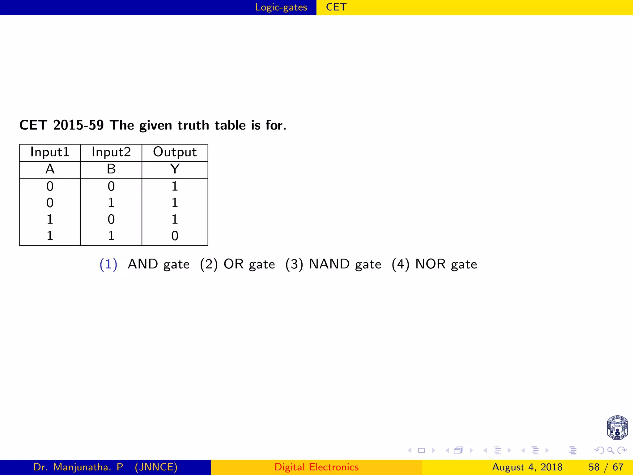 Logic-gates CET
CET 2015-59 The given truth table is for.
Input1 Input2 Output
A B Y
0 0 1
0 1 1
1 0 1
1 1 0
(1) AND gate (2) OR gate (3) NAND gate (4) NOR gate
Dr. Manjunatha. P (JNNCE) Digital Electronics August 4, 2018 58 / 67
 