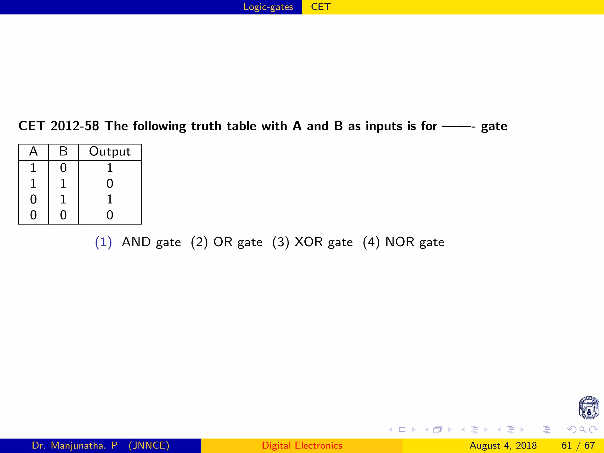 Logic-gates CET
CET 2012-58 The following truth table with A and B as inputs is for ——- gate
A B Output
1 0 1
1 1 0
0 1 1
0 0 0
(1) AND gate (2) OR gate (3) XOR gate (4) NOR gate
Dr. Manjunatha. P (JNNCE) Digital Electronics August 4, 2018 61 / 67
 