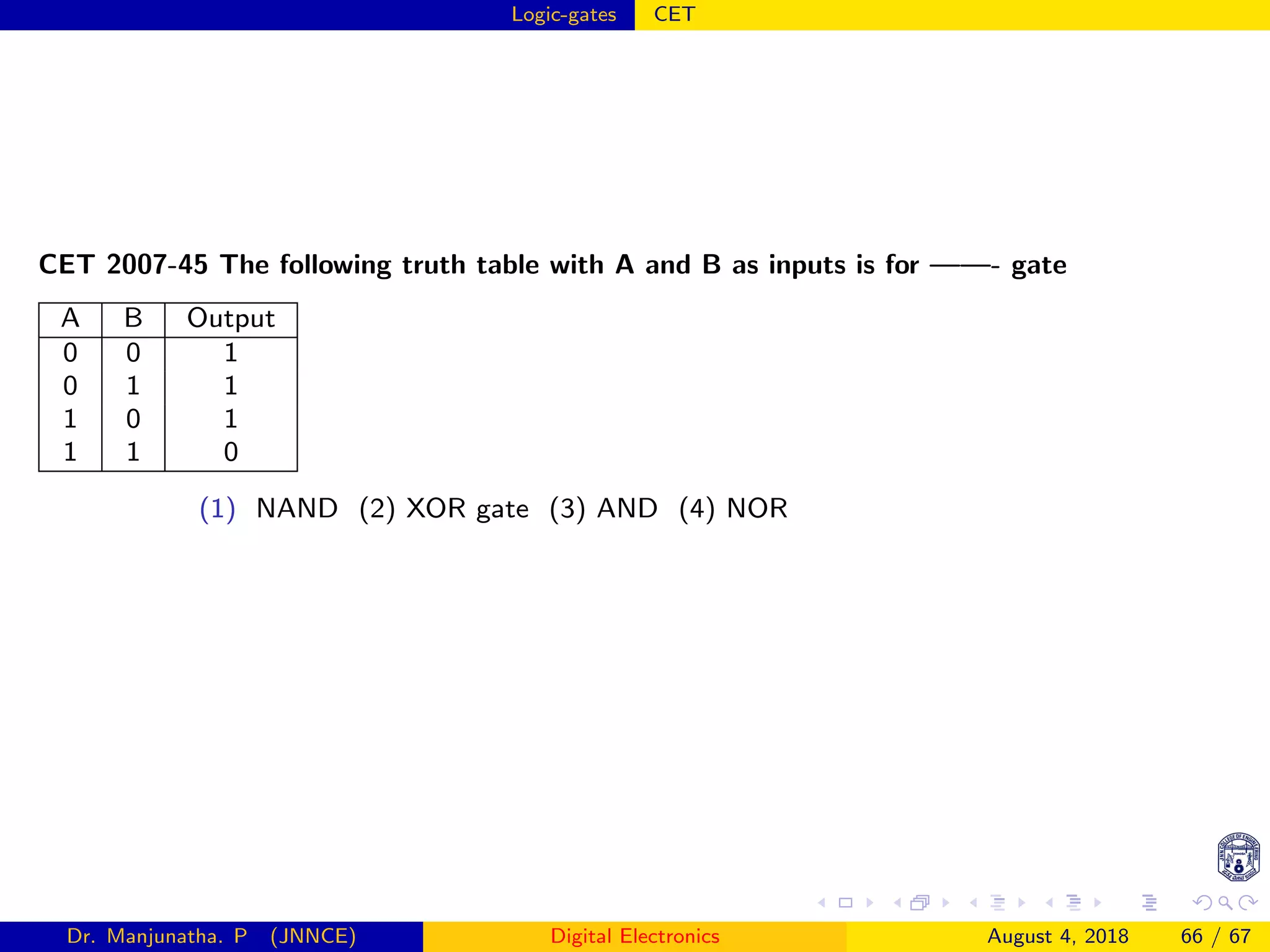 Logic-gates CET
CET 2007-45 The following truth table with A and B as inputs is for ——- gate
A B Output
0 0 1
0 1 1
1 0 1
1 1 0
(1) NAND (2) XOR gate (3) AND (4) NOR
Dr. Manjunatha. P (JNNCE) Digital Electronics August 4, 2018 66 / 67
 