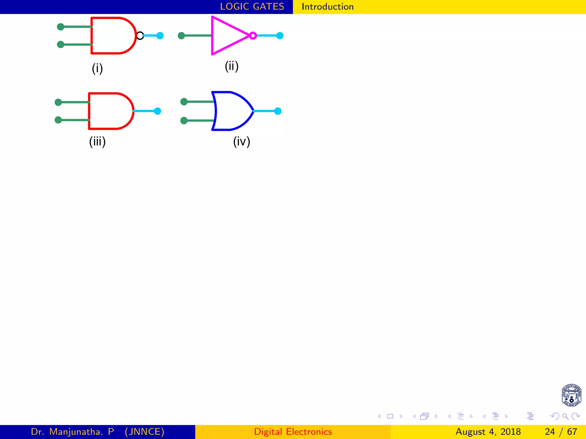 LOGIC GATES Introduction
(i) (ii)
(iii) (iv)
Dr. Manjunatha. P (JNNCE) Digital Electronics August 4, 2018 24 / 67
 