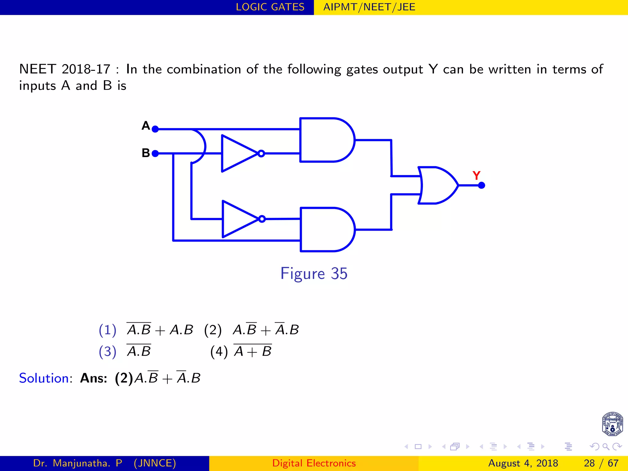 LOGIC GATES AIPMT/NEET/JEE
NEET 2018-17 : In the combination of the following gates output Y can be written in terms of
inputs A and B is
A
B
Y
Figure 35
(1) A.B + A.B (2) A.B + A.B
(3) A.B (4) A + B
Solution: Ans: (2)A.B + A.B
Dr. Manjunatha. P (JNNCE) Digital Electronics August 4, 2018 28 / 67
 