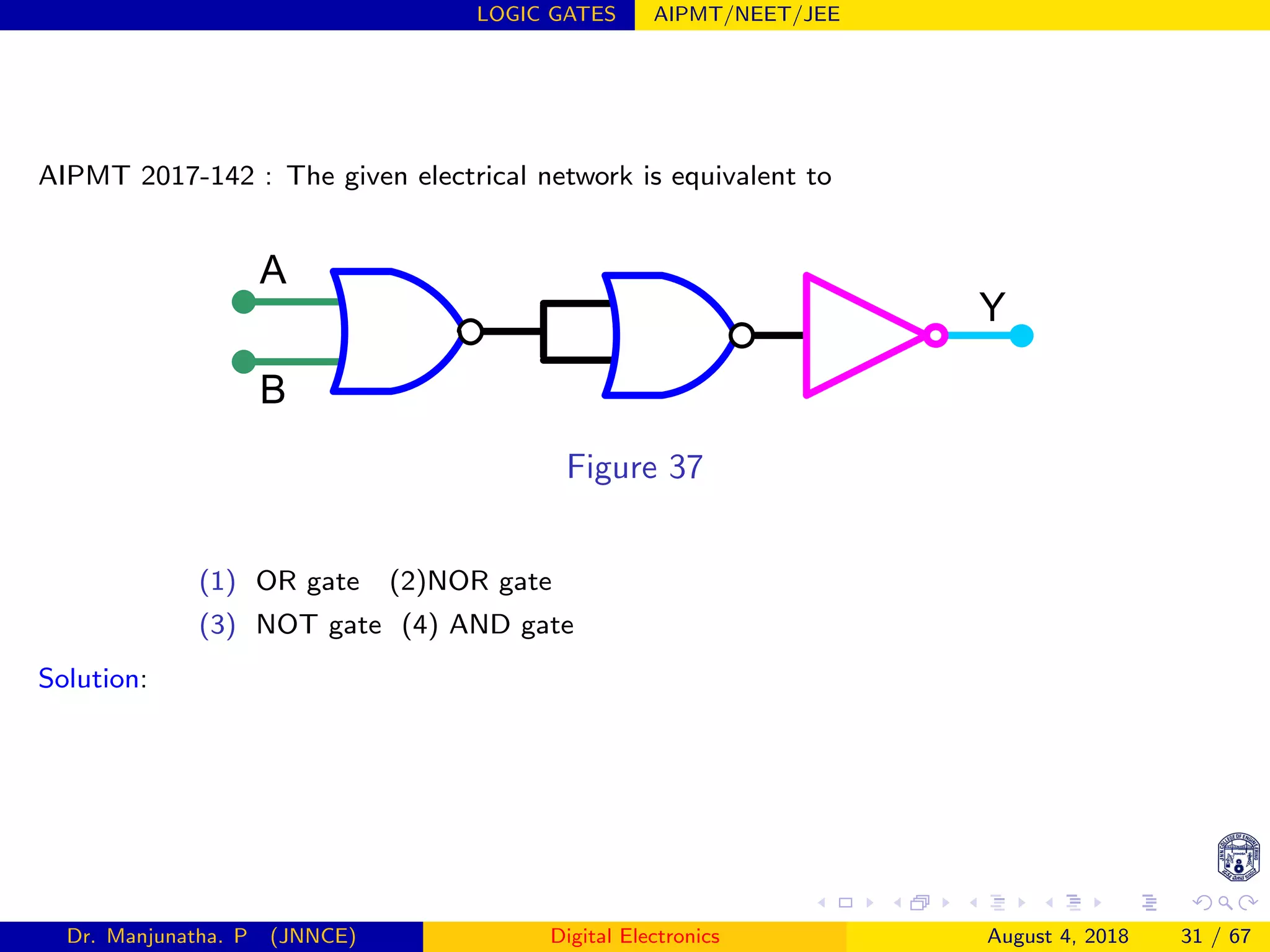 LOGIC GATES AIPMT/NEET/JEE
AIPMT 2017-142 : The given electrical network is equivalent to
A
B
Y
Figure 37
(1) OR gate (2)NOR gate
(3) NOT gate (4) AND gate
Solution:
Dr. Manjunatha. P (JNNCE) Digital Electronics August 4, 2018 31 / 67
 