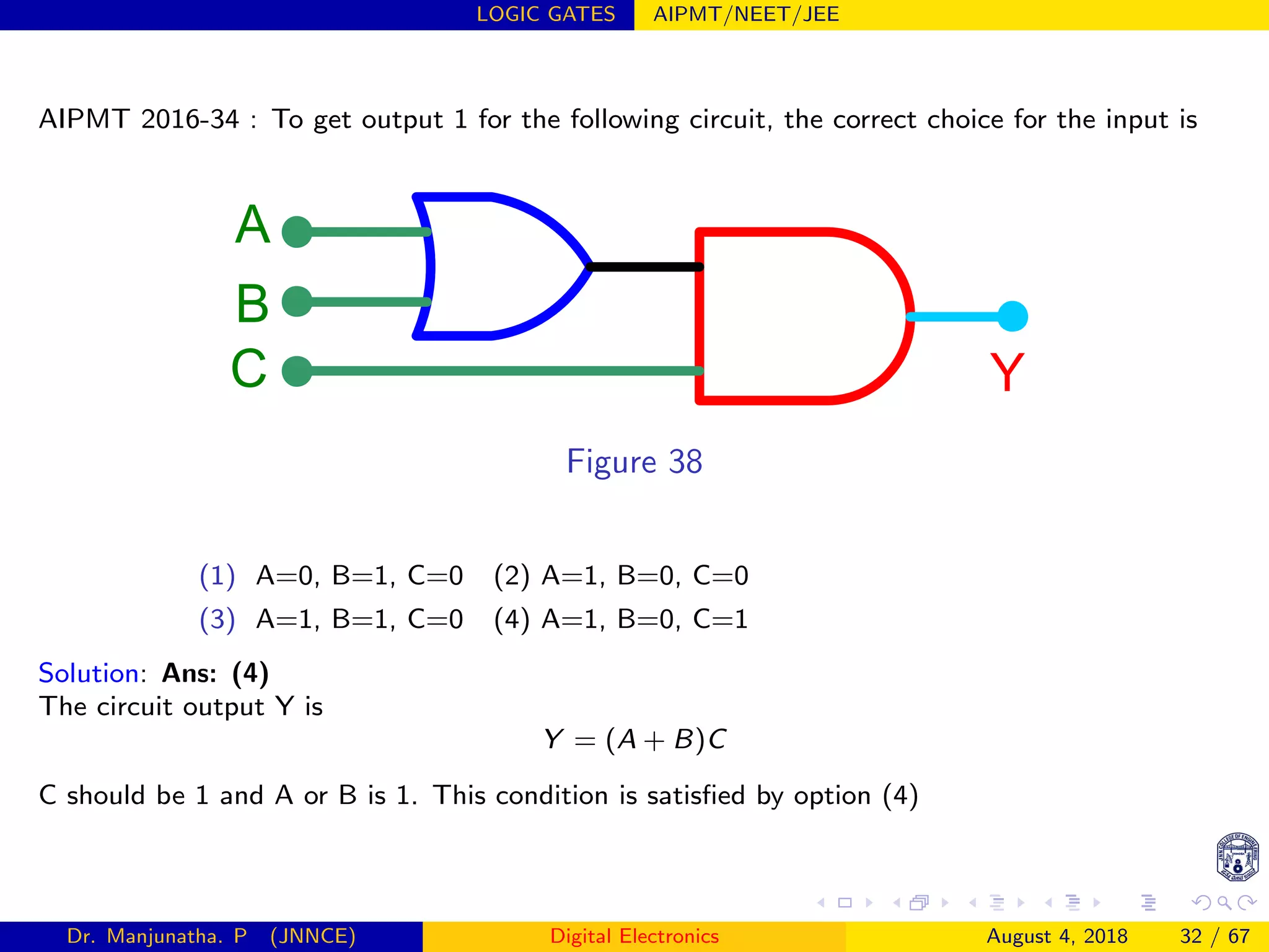 LOGIC GATES AIPMT/NEET/JEE
AIPMT 2016-34 : To get output 1 for the following circuit, the correct choice for the input is
A
C
B
Y
Figure 38
(1) A=0, B=1, C=0 (2) A=1, B=0, C=0
(3) A=1, B=1, C=0 (4) A=1, B=0, C=1
Solution: Ans: (4)
The circuit output Y is
Y = (A + B)C
C should be 1 and A or B is 1. This condition is satisﬁed by option (4)
Dr. Manjunatha. P (JNNCE) Digital Electronics August 4, 2018 32 / 67
 