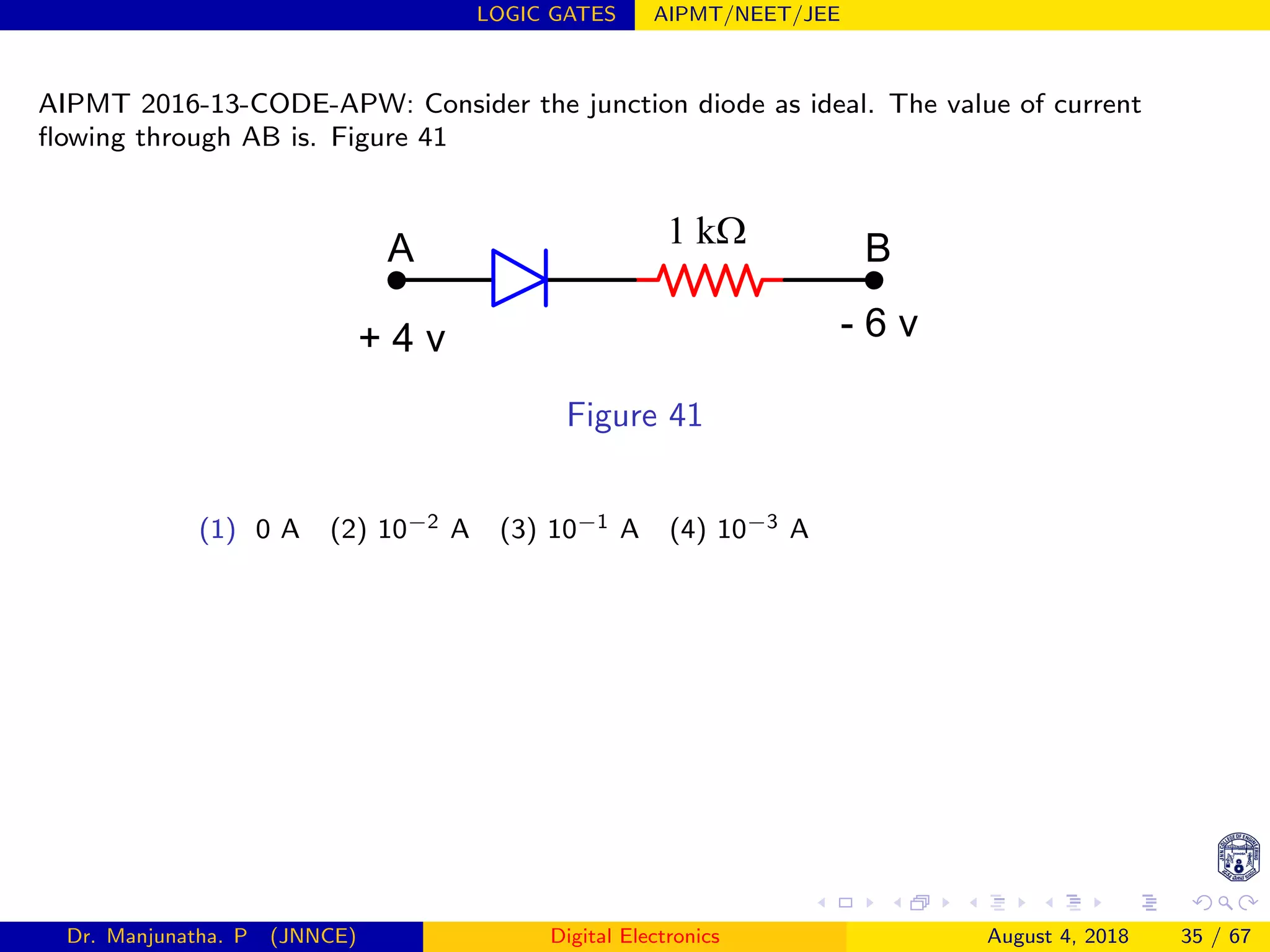 LOGIC GATES AIPMT/NEET/JEE
AIPMT 2016-13-CODE-APW: Consider the junction diode as ideal. The value of current
ﬂowing through AB is. Figure 41
A 1 kΩ B
+ 4 v - 6 v
Figure 41
(1) 0 A (2) 10−2 A (3) 10−1 A (4) 10−3 A
Dr. Manjunatha. P (JNNCE) Digital Electronics August 4, 2018 35 / 67
 