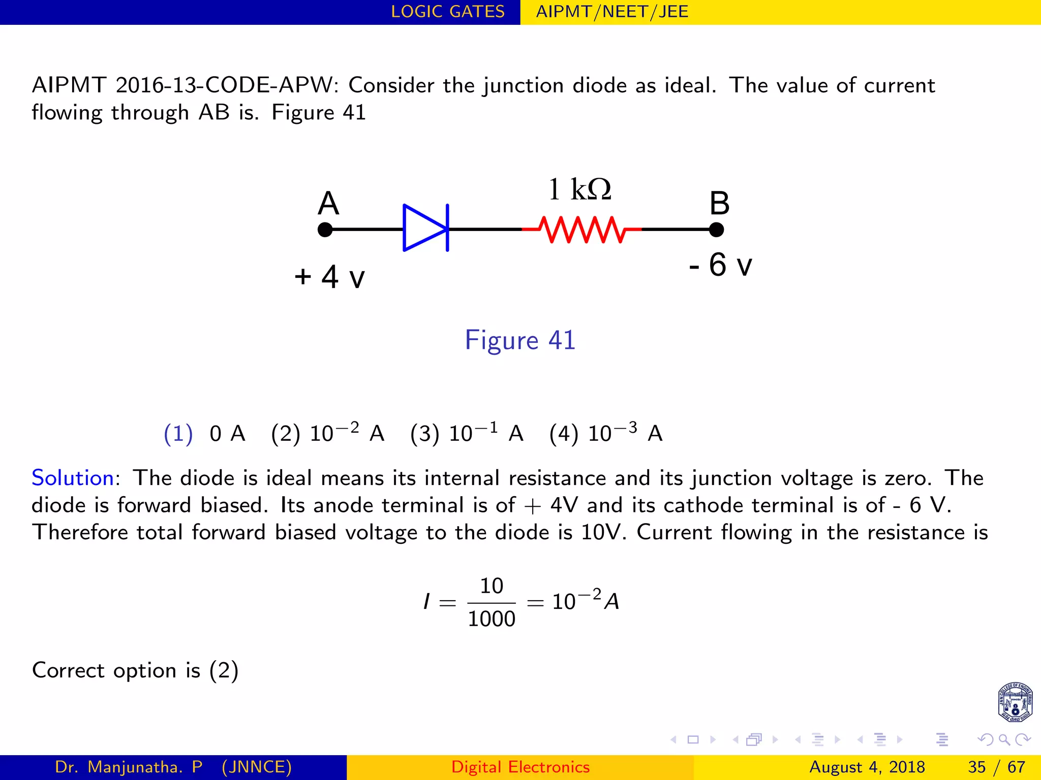 LOGIC GATES AIPMT/NEET/JEE
AIPMT 2016-13-CODE-APW: Consider the junction diode as ideal. The value of current
ﬂowing through AB is. Figure 41
A 1 kΩ B
+ 4 v - 6 v
Figure 41
(1) 0 A (2) 10−2 A (3) 10−1 A (4) 10−3 A
Solution: The diode is ideal means its internal resistance and its junction voltage is zero. The
diode is forward biased. Its anode terminal is of + 4V and its cathode terminal is of - 6 V.
Therefore total forward biased voltage to the diode is 10V. Current ﬂowing in the resistance is
I =
10
1000
= 10−2
A
Correct option is (2)
Dr. Manjunatha. P (JNNCE) Digital Electronics August 4, 2018 35 / 67
 