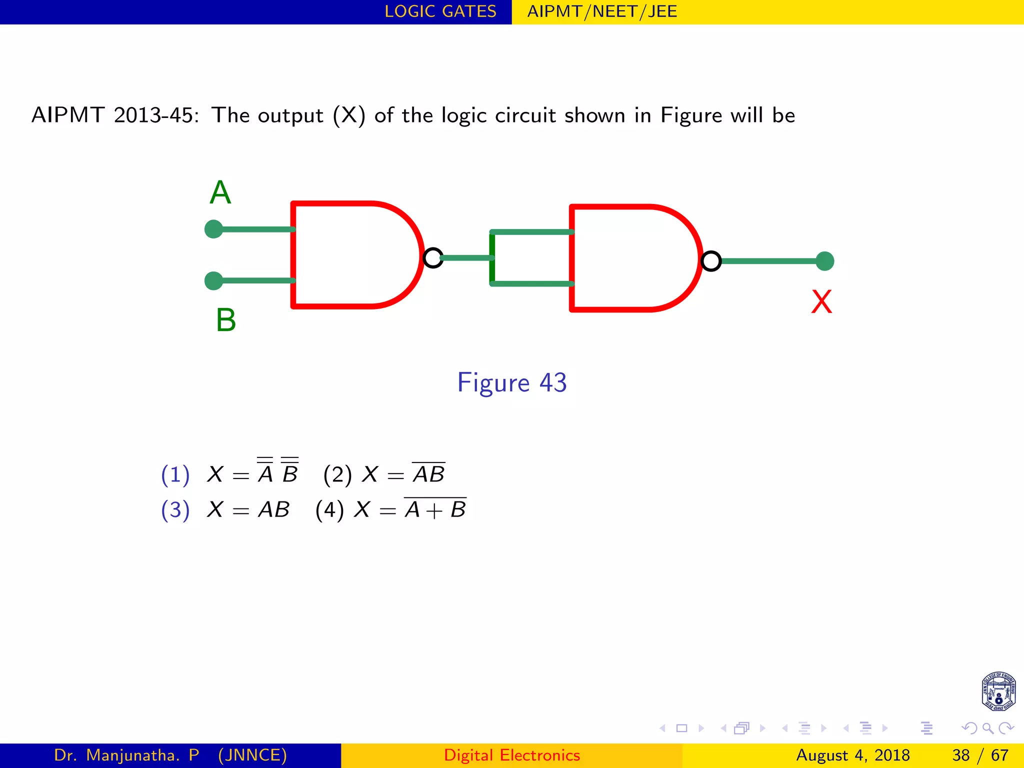 LOGIC GATES AIPMT/NEET/JEE
AIPMT 2013-45: The output (X) of the logic circuit shown in Figure will be
A
B
X
Figure 43
(1) X = A B (2) X = AB
(3) X = AB (4) X = A + B
Dr. Manjunatha. P (JNNCE) Digital Electronics August 4, 2018 38 / 67
 