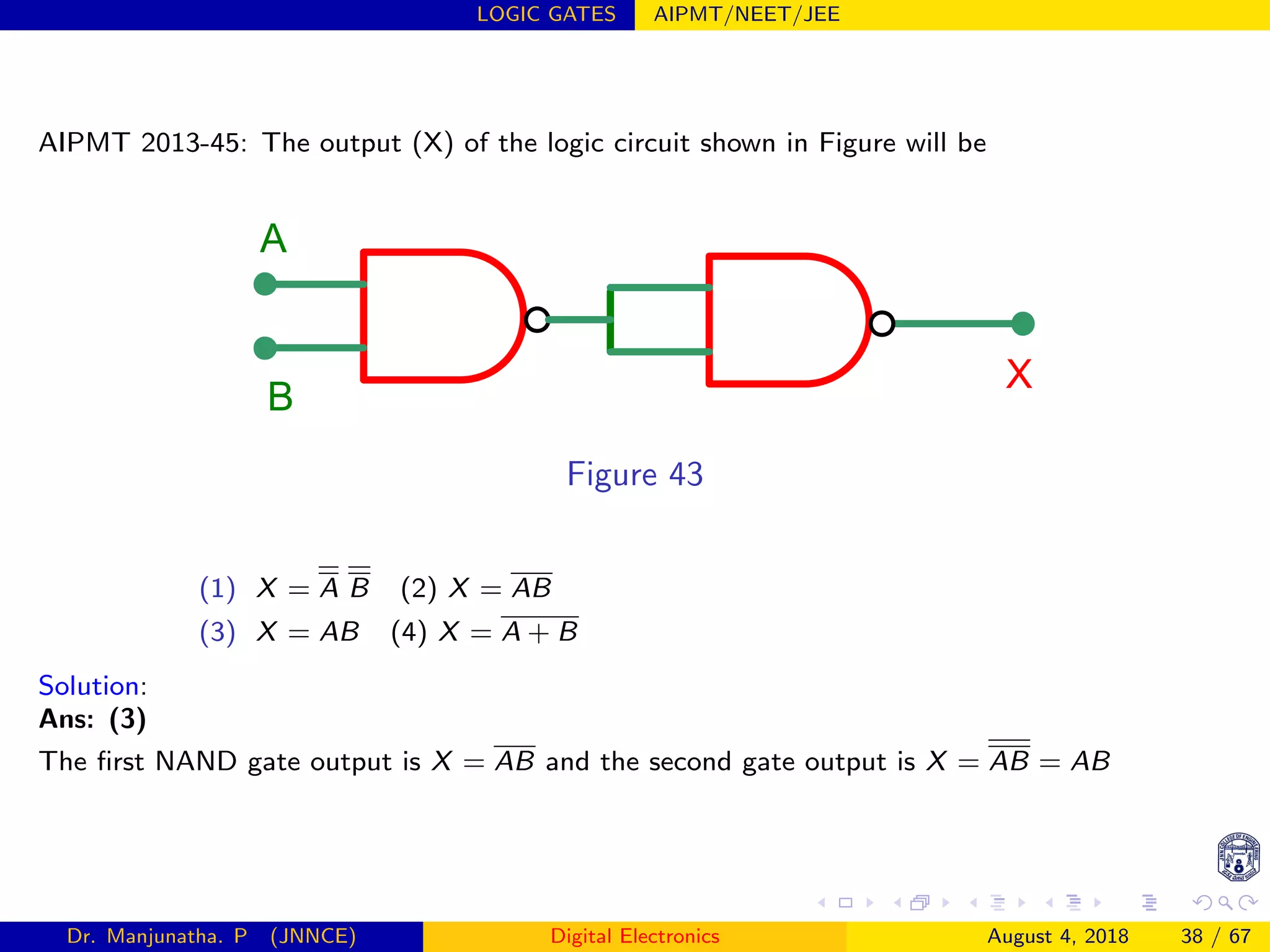 LOGIC GATES AIPMT/NEET/JEE
AIPMT 2013-45: The output (X) of the logic circuit shown in Figure will be
A
B
X
Figure 43
(1) X = A B (2) X = AB
(3) X = AB (4) X = A + B
Solution:
Ans: (3)
The ﬁrst NAND gate output is X = AB and the second gate output is X = AB = AB
Dr. Manjunatha. P (JNNCE) Digital Electronics August 4, 2018 38 / 67
 