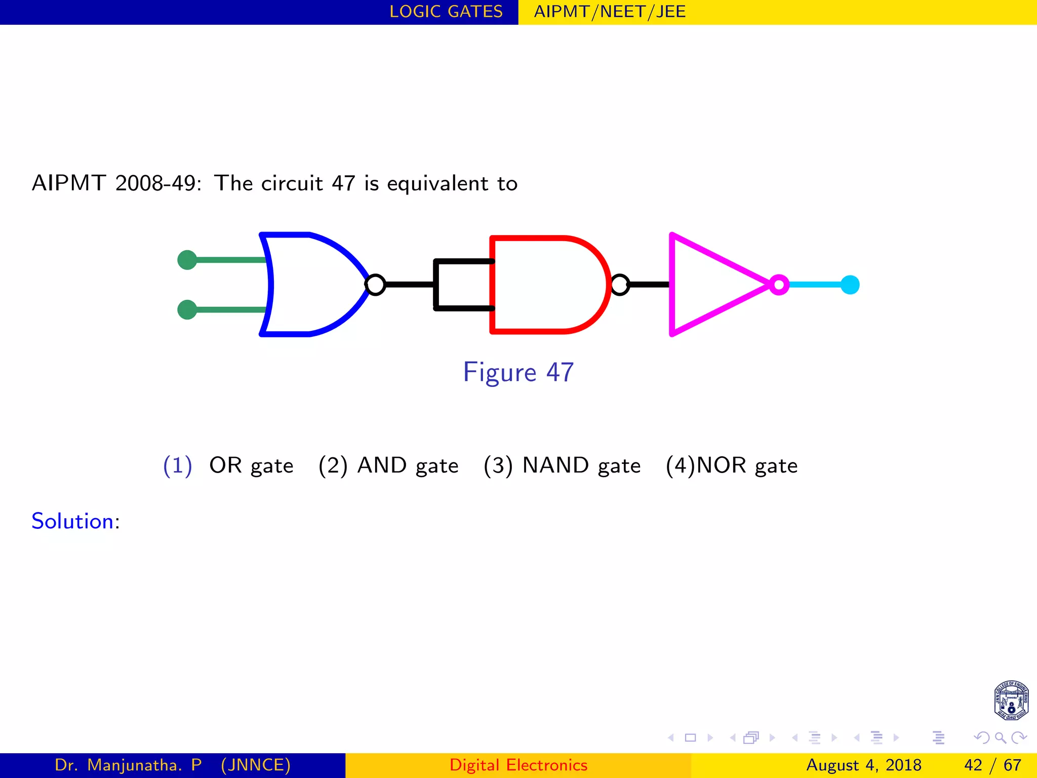 LOGIC GATES AIPMT/NEET/JEE
AIPMT 2008-49: The circuit 47 is equivalent to
Figure 47
(1) OR gate (2) AND gate (3) NAND gate (4)NOR gate
Solution:
Dr. Manjunatha. P (JNNCE) Digital Electronics August 4, 2018 42 / 67
 