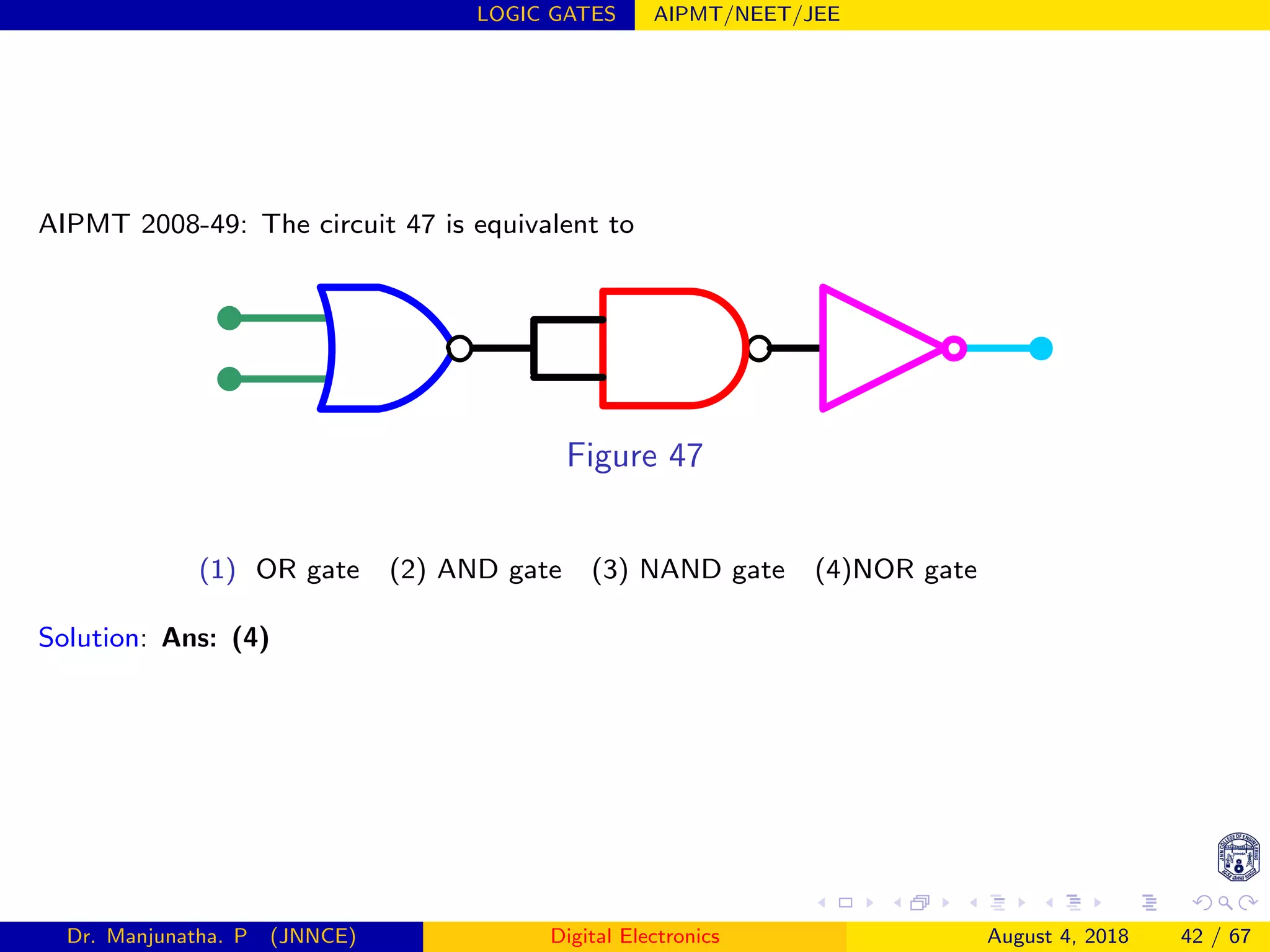 LOGIC GATES AIPMT/NEET/JEE
AIPMT 2008-49: The circuit 47 is equivalent to
Figure 47
(1) OR gate (2) AND gate (3) NAND gate (4)NOR gate
Solution: Ans: (4)
Dr. Manjunatha. P (JNNCE) Digital Electronics August 4, 2018 42 / 67
 