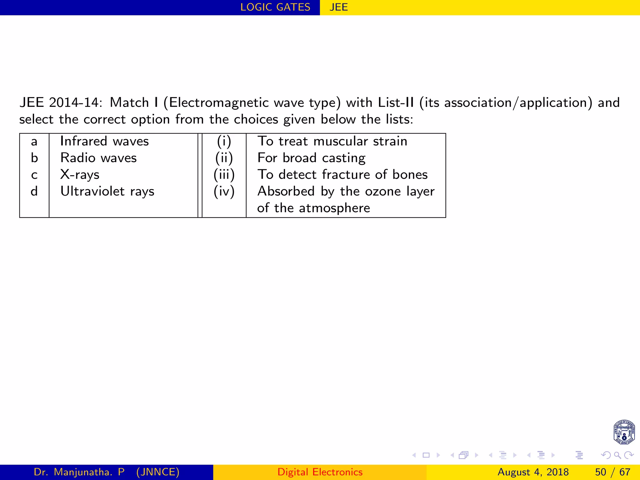 LOGIC GATES JEE
JEE 2014-14: Match I (Electromagnetic wave type) with List-II (its association/application) and
select the correct option from the choices given below the lists:
a Infrared waves (i) To treat muscular strain
b Radio waves (ii) For broad casting
c X-rays (iii) To detect fracture of bones
d Ultraviolet rays (iv) Absorbed by the ozone layer
of the atmosphere
Dr. Manjunatha. P (JNNCE) Digital Electronics August 4, 2018 50 / 67
 