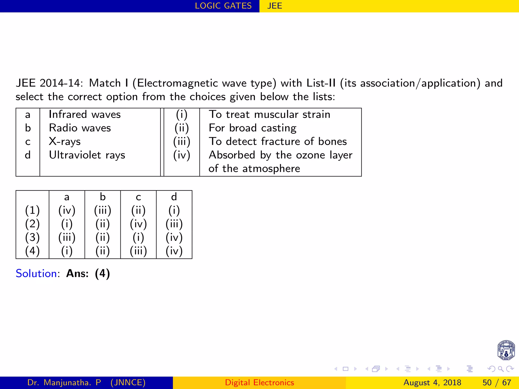 LOGIC GATES JEE
JEE 2014-14: Match I (Electromagnetic wave type) with List-II (its association/application) and
select the correct option from the choices given below the lists:
a Infrared waves (i) To treat muscular strain
b Radio waves (ii) For broad casting
c X-rays (iii) To detect fracture of bones
d Ultraviolet rays (iv) Absorbed by the ozone layer
of the atmosphere
a b c d
(1) (iv) (iii) (ii) (i)
(2) (i) (ii) (iv) (iii)
(3) (iii) (ii) (i) (iv)
(4) (i) (ii) (iii) (iv)
Solution: Ans: (4)
Dr. Manjunatha. P (JNNCE) Digital Electronics August 4, 2018 50 / 67
 