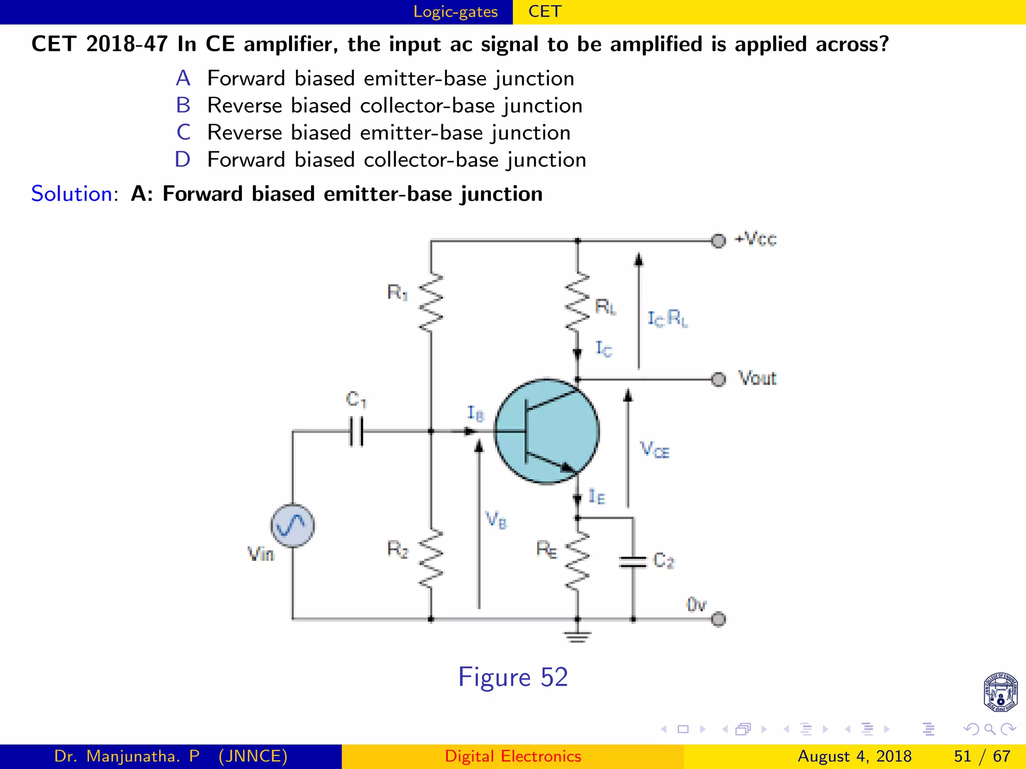 Logic-gates CET
CET 2018-47 In CE ampliﬁer, the input ac signal to be ampliﬁed is applied across?
A Forward biased emitter-base junction
B Reverse biased collector-base junction
C Reverse biased emitter-base junction
D Forward biased collector-base junction
Solution: A: Forward biased emitter-base junction
Figure 52
Dr. Manjunatha. P (JNNCE) Digital Electronics August 4, 2018 51 / 67
 