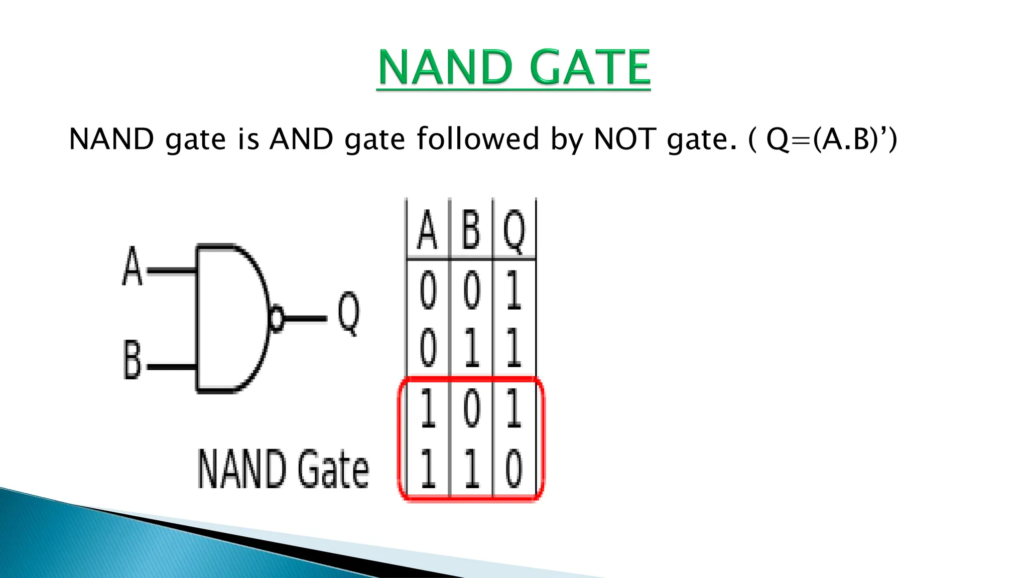 Logic-Gates-PPT-converted-1.pdf it is the topic of Basic logic gates ...