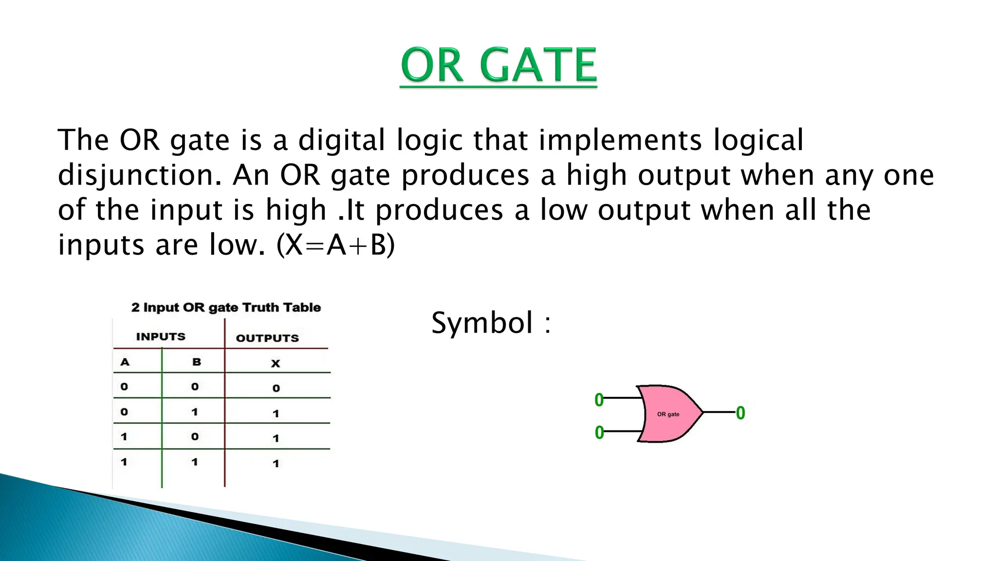 Logic-Gates-PPT-converted.pdf