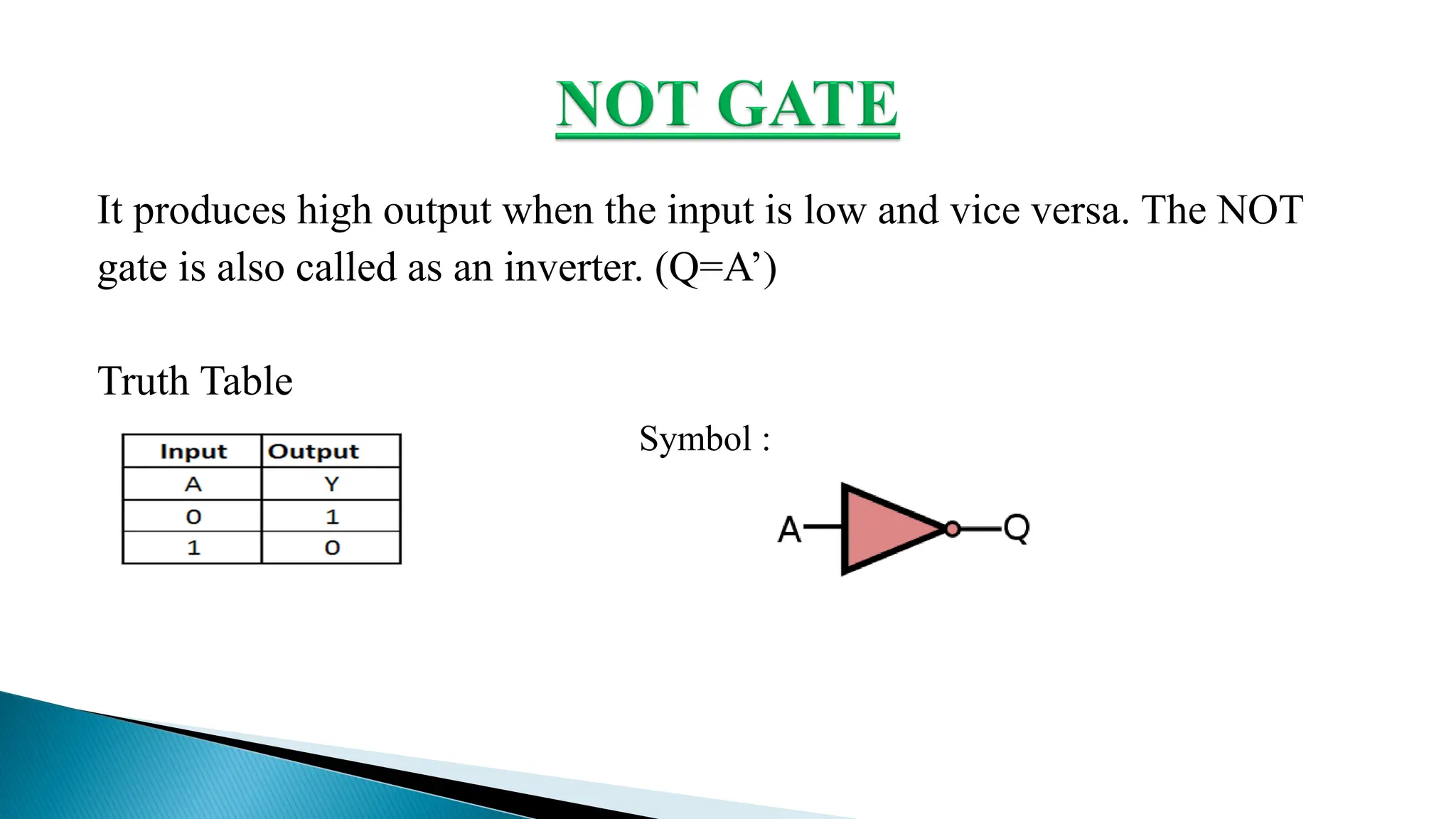 Logic-Gates-PPT-converted.pdf