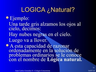 16/07/14Juan Carlos González S - Colegio Corazonista
11
LOGICA ¿Natural?LOGICA ¿Natural?
Ejemplo:
Una tarde gris alzamos los ojos al
cielo, decimos:
Hay nubes negras en el cielo.
Luego va a llover.
A esta capacidad de razonar
ordenadamente en la solución de
problemas ordinarios se le conoce
con el nombre de Lógica natural.
 