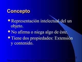 16/07/14Juan Carlos González S - Colegio Corazonista
25
ConceptoConcepto
Representación intelectual del un
objeto.
No afirma o niega algo de éste.
Tiene dos propiedades: Extensión
y contenido.
 