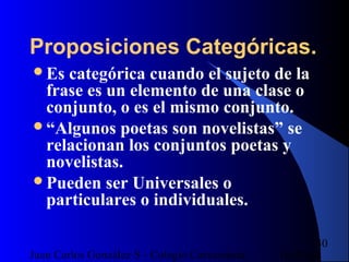 16/07/14Juan Carlos González S - Colegio Corazonista
30
Proposiciones Categóricas.
Es categórica cuando el sujeto de la
frase es un elemento de una clase o
conjunto, o es el mismo conjunto.
“Algunos poetas son novelistas” se
relacionan los conjuntos poetas y
novelistas.
Pueden ser Universales o
particulares o individuales.
 
