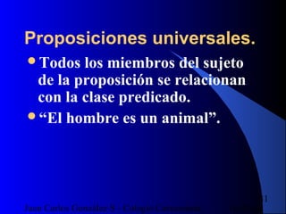 16/07/14Juan Carlos González S - Colegio Corazonista
31
Proposiciones universales.
Todos los miembros del sujeto
de la proposición se relacionan
con la clase predicado.
“El hombre es un animal”.
 