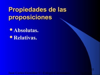 16/07/14Juan Carlos González S - Colegio Corazonista
35
Propiedades de lasPropiedades de las
proposicionesproposiciones
Absolutas.
Relativas.
 
