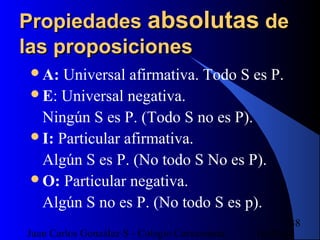 16/07/14Juan Carlos González S - Colegio Corazonista
38
PropiedadesPropiedades absolutasabsolutas dede
las proposicioneslas proposiciones
A: Universal afirmativa. Todo S es P.
E: Universal negativa.
Ningún S es P. (Todo S no es P).
I: Particular afirmativa.
Algún S es P. (No todo S No es P).
O: Particular negativa.
Algún S no es P. (No todo S es p).
 