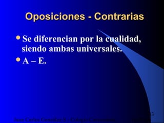 16/07/14Juan Carlos González S - Colegio Corazonista
43
Oposiciones - ContrariasOposiciones - Contrarias
Se diferencian por la cualidad,
siendo ambas universales.
A – E.
 