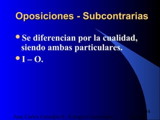 16/07/14Juan Carlos González S - Colegio Corazonista
44
Oposiciones - SubcontrariasOposiciones - Subcontrarias
Se diferencian por la cualidad,
siendo ambas particulares.
I – O.
 