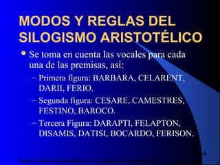 16/07/14Juan Carlos González S - Colegio Corazonista
64
MODOS Y REGLAS DEL
SILOGISMO ARISTOTÉLICO
Se toma en cuenta las vocales para cada
una de las premisas, así:
– Primera figura: BARBARA, CELARENT,
DARII, FERIO.
– Segunda figura: CESARE, CAMESTRES,
FESTINO, BAROCO.
– Tercera Figura: DARAPTI, FELAPTON,
DISAMIS, DATISI, BOCARDO, FERISON.
 