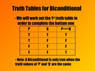 Logic Notes | PPT