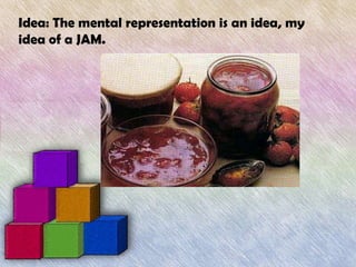 Idea: The mental representation is an idea, my
idea of a JAM.
 