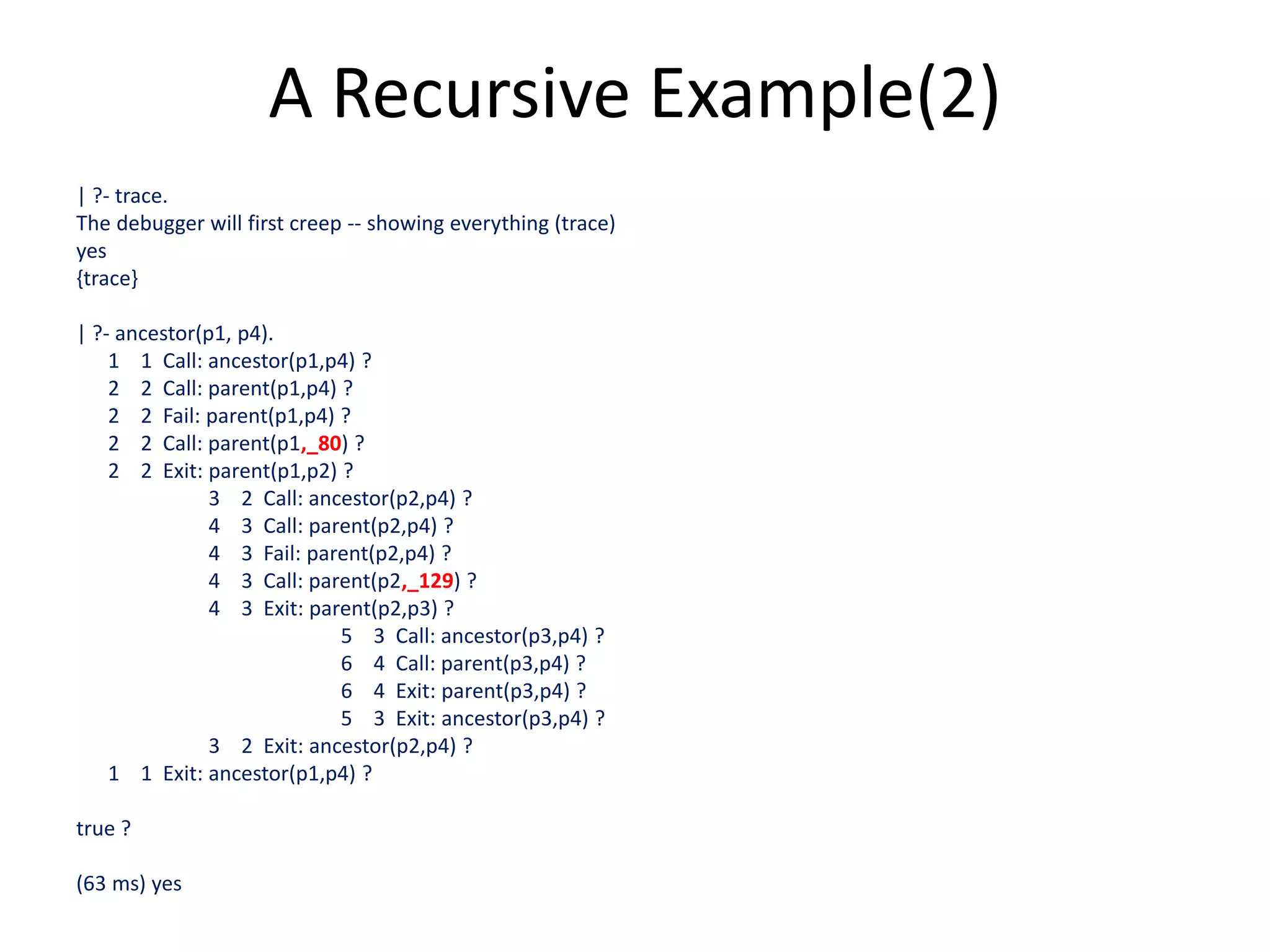 A Recursive Example(2) | ?- trace. The debugger will first creep -- showing everything (trace) yes {trace} | ?- ancestor(p1, p4). 1 1 Call: ancestor(p1,p4) ? 2 2 Call: parent(p1,p4) ? 2 2 Fail: parent(p1,p4) ? 2 2 Call: parent(p1,_80) ? 2 2 Exit: parent(p1,p2) ? 3 2 Call: ancestor(p2,p4) ? 4 3 Call: parent(p2,p4) ? 4 3 Fail: parent(p2,p4) ? 4 3 Call: parent(p2,_129) ? 4 3 Exit: parent(p2,p3) ? 5 3 Call: ancestor(p3,p4) ? 6 4 Call: parent(p3,p4) ? 6 4 Exit: parent(p3,p4) ? 5 3 Exit: ancestor(p3,p4) ? 3 2 Exit: ancestor(p2,p4) ? 1 1 Exit: ancestor(p1,p4) ? true ? (63 ms) yes 