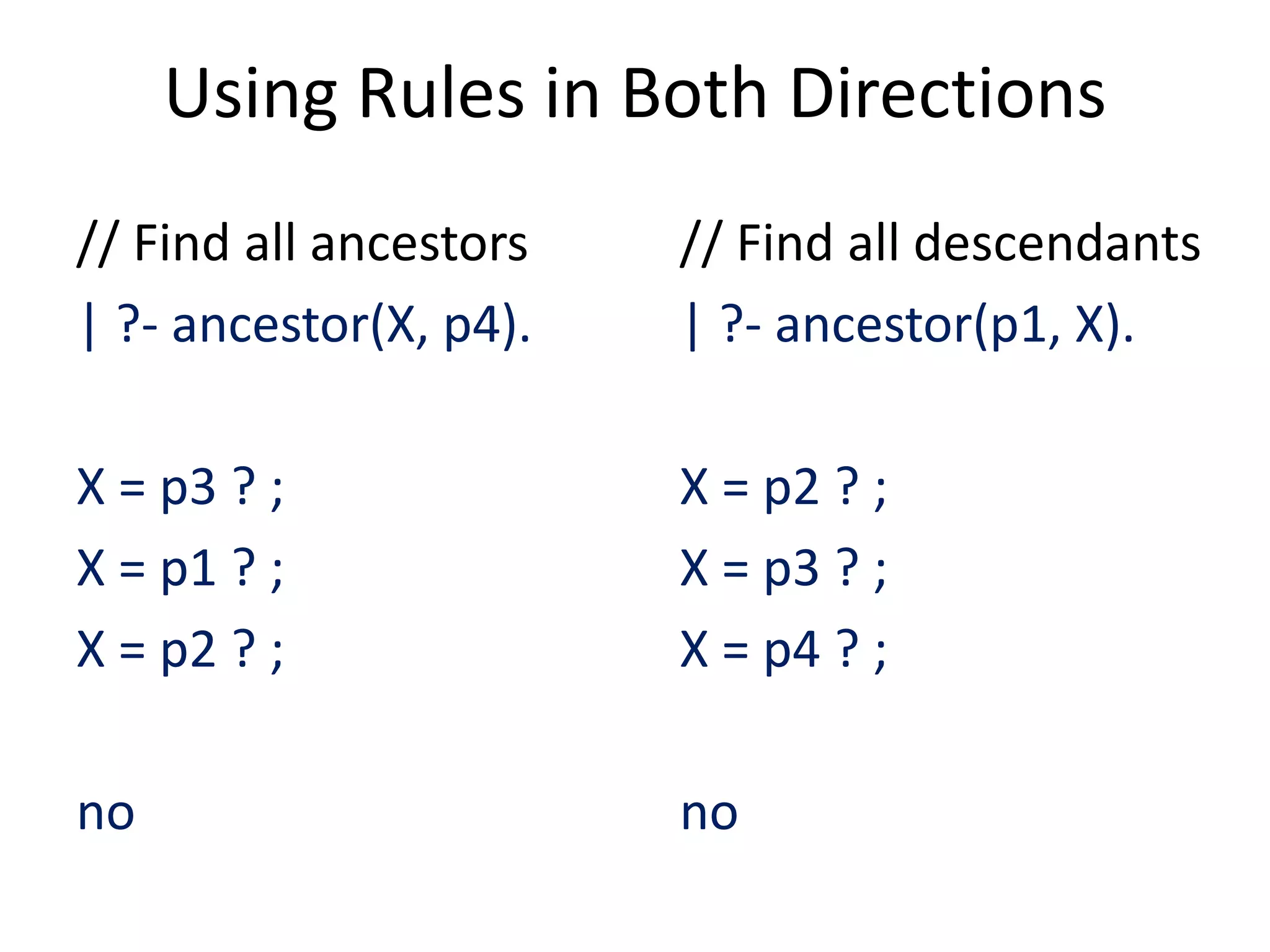 Using Rules in Both Directions // Find all ancestors | ?- ancestor(X, p4). X = p3 ? ; X = p1 ? ; X = p2 ? ; no // Find all descendants | ?- ancestor(p1, X). X = p2 ? ; X = p3 ? ; X = p4 ? ; no 