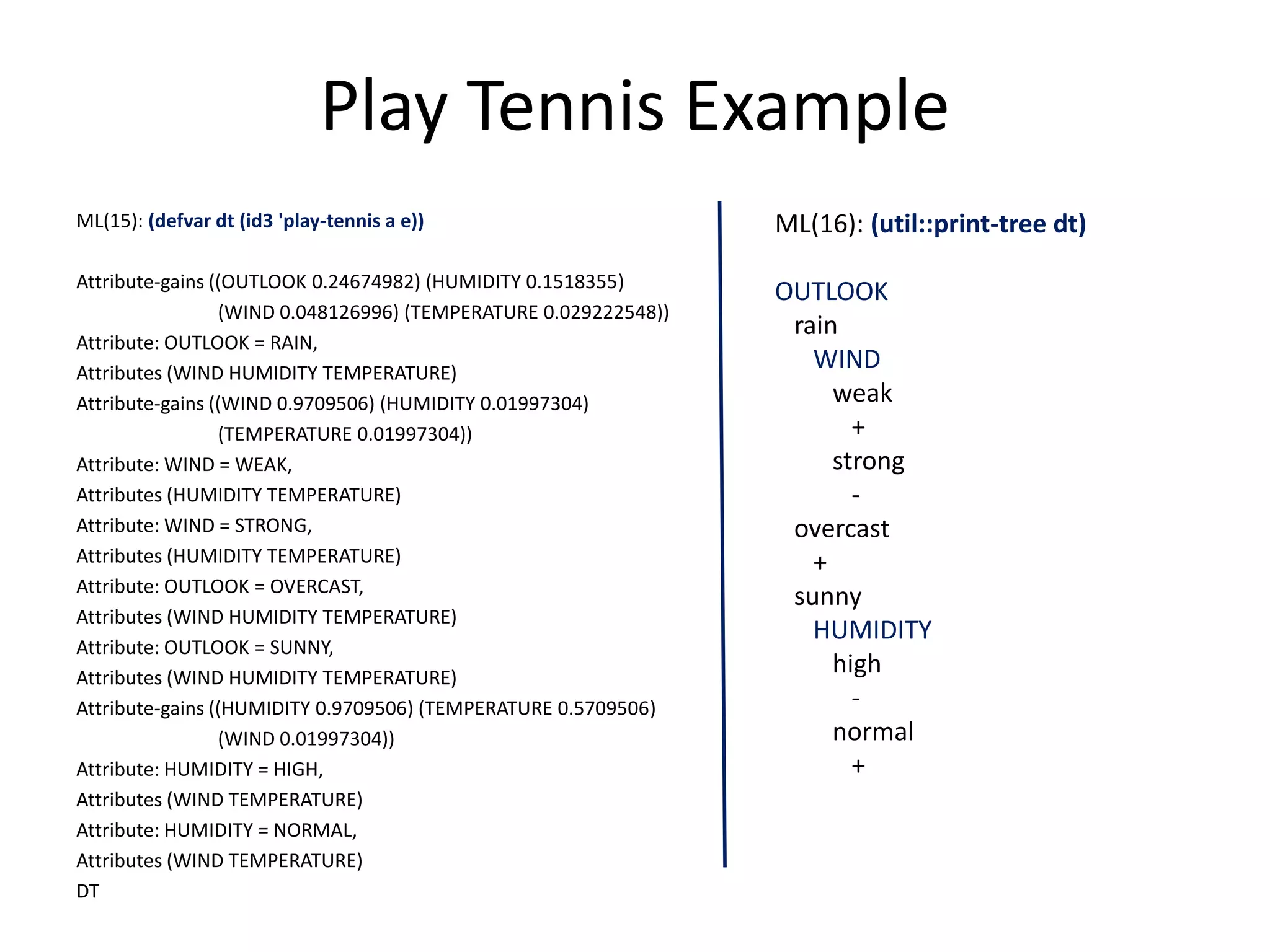 Play Tennis Example ML(15): (defvar dt (id3 'play-tennis a e)) Attribute-gains ((OUTLOOK 0.24674982) (HUMIDITY 0.1518355) (WIND 0.048126996) (TEMPERATURE 0.029222548)) Attribute: OUTLOOK = RAIN, Attributes (WIND HUMIDITY TEMPERATURE) Attribute-gains ((WIND 0.9709506) (HUMIDITY 0.01997304) (TEMPERATURE 0.01997304)) Attribute: WIND = WEAK, Attributes (HUMIDITY TEMPERATURE) Attribute: WIND = STRONG, Attributes (HUMIDITY TEMPERATURE) Attribute: OUTLOOK = OVERCAST, Attributes (WIND HUMIDITY TEMPERATURE) Attribute: OUTLOOK = SUNNY, Attributes (WIND HUMIDITY TEMPERATURE) Attribute-gains ((HUMIDITY 0.9709506) (TEMPERATURE 0.5709506) (WIND 0.01997304)) Attribute: HUMIDITY = HIGH, Attributes (WIND TEMPERATURE) Attribute: HUMIDITY = NORMAL, Attributes (WIND TEMPERATURE) DT ML(16): (util::print-tree dt) OUTLOOK rain WIND weak + strong - overcast + sunny HUMIDITY high - normal + 