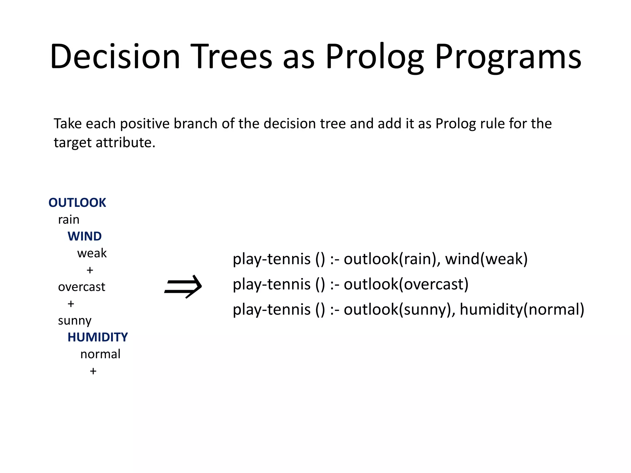 Decision Trees as Prolog Programs play-tennis () :- outlook(rain), wind(weak) play-tennis () :- outlook(overcast) play-tennis () :- outlook(sunny), humidity(normal) OUTLOOK rain WIND weak + overcast + sunny HUMIDITY normal + ⇒ Take each positive branch of the decision tree and add it as Prolog rule for the target attribute. 