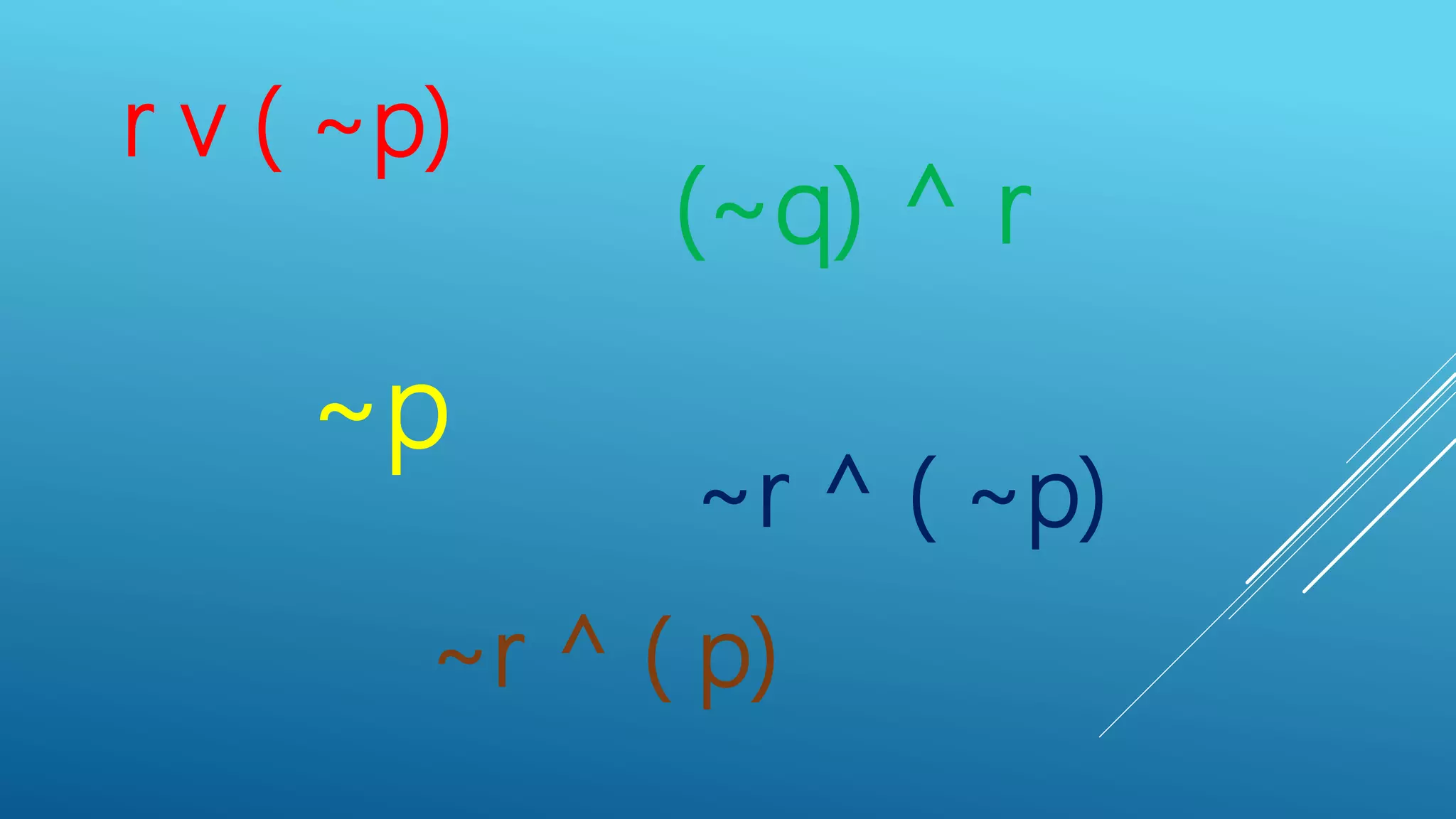 r v ( ~p)
(~q) ^ r
~p
~r ^ ( ~p)
~r ^ ( p)
 