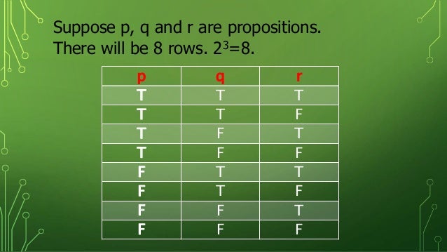 Logic Lesson Truth Table Negation Conjunction Dis